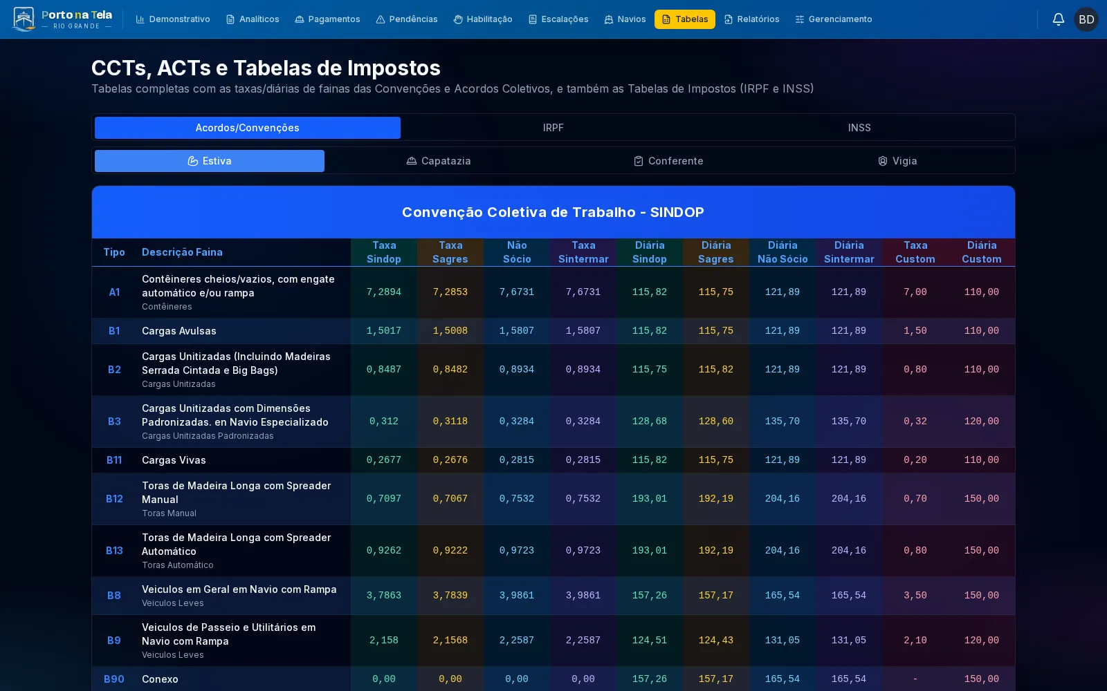 Tela real do app — Tabelas de Referência