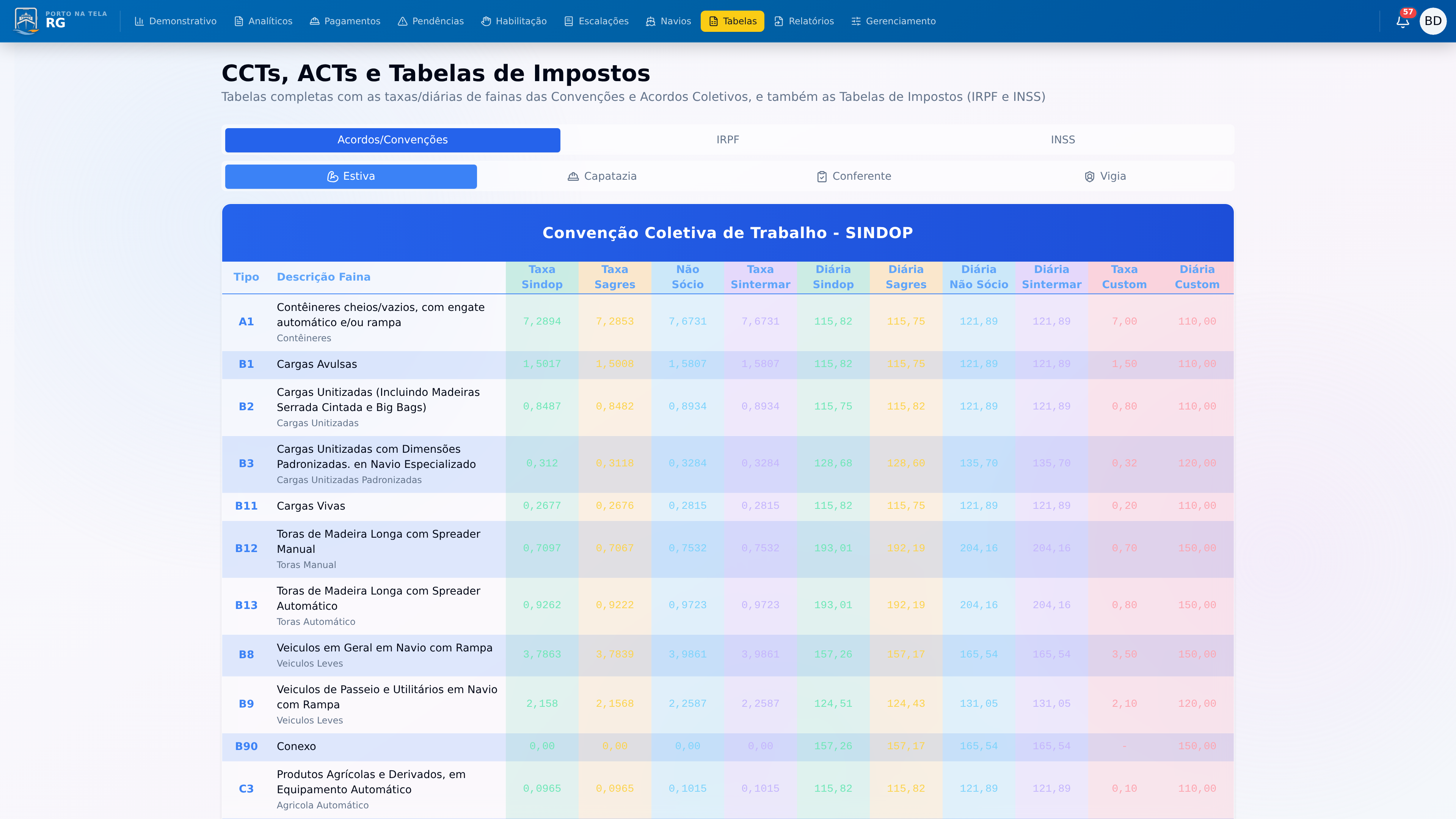Screenshot: Referência Completa em Um Só Lugar